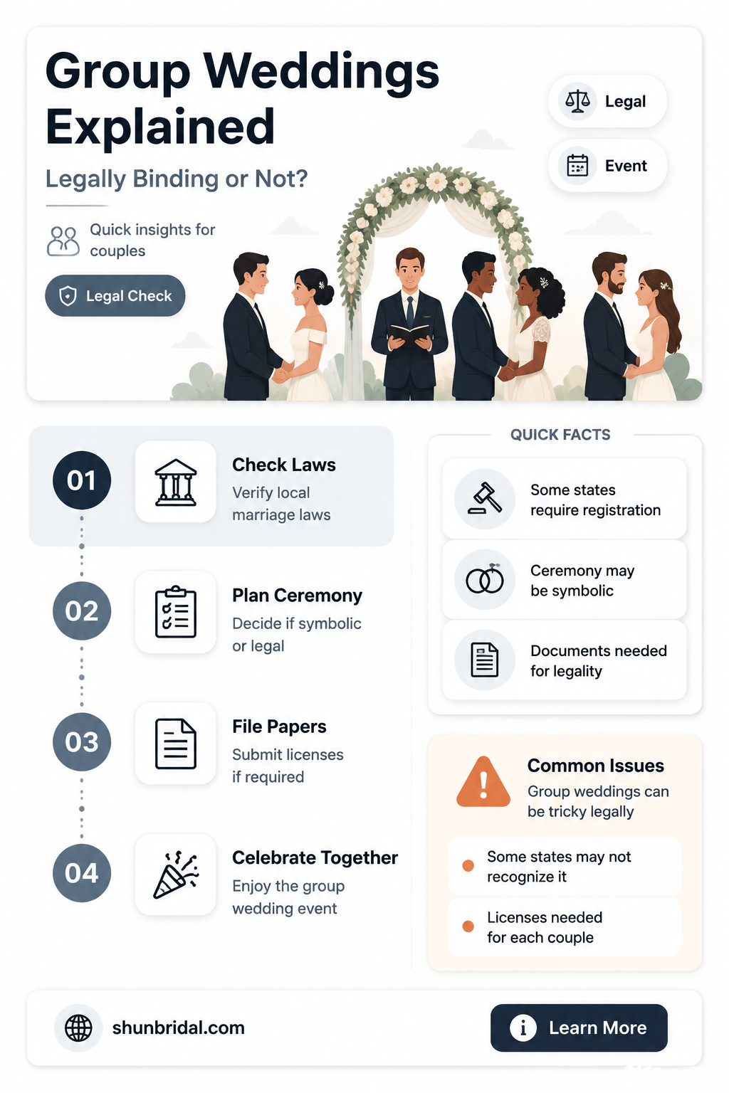 are group weddings legal