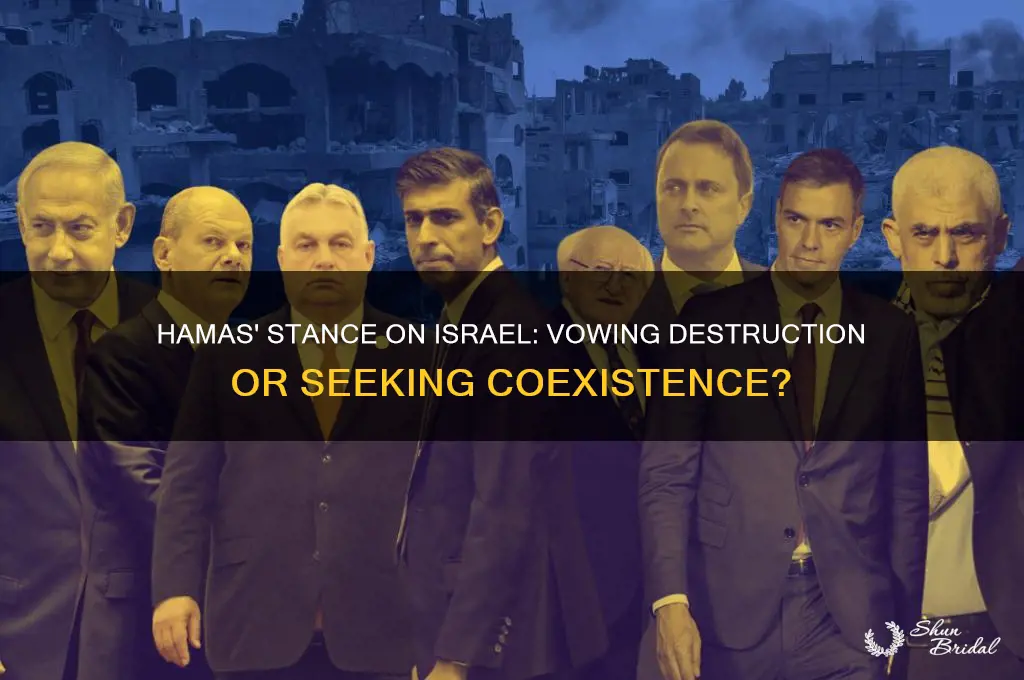 has hamas vowed to destroy israel