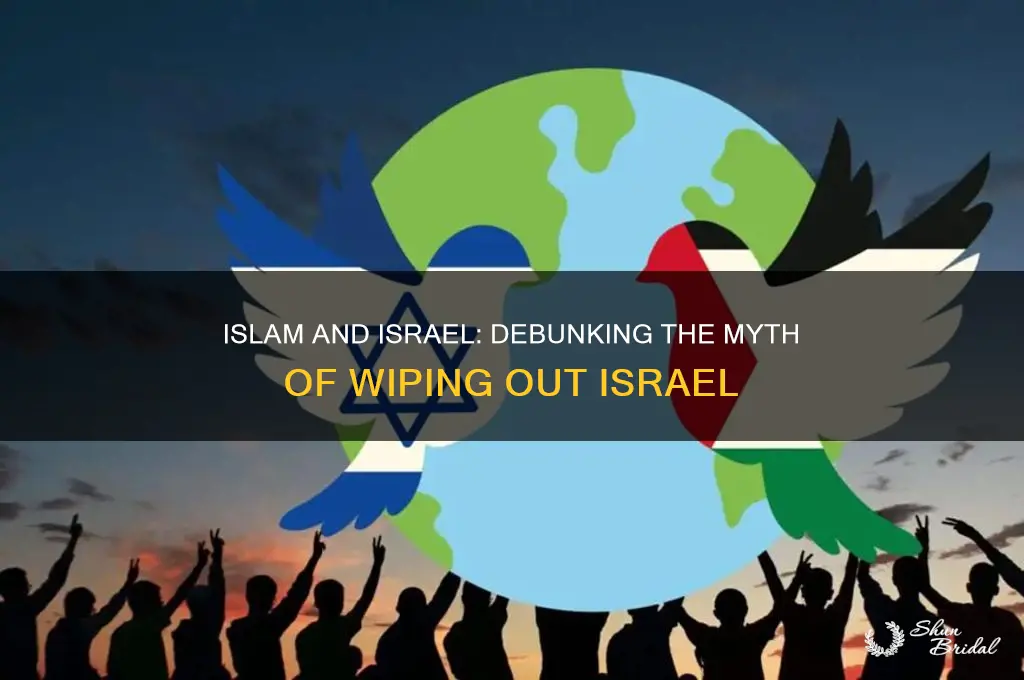 has islam vowed to wipe israel