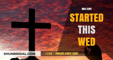 Lent: When Does It Begin?