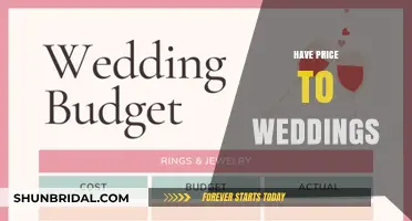 Weddings: The Costly Affair