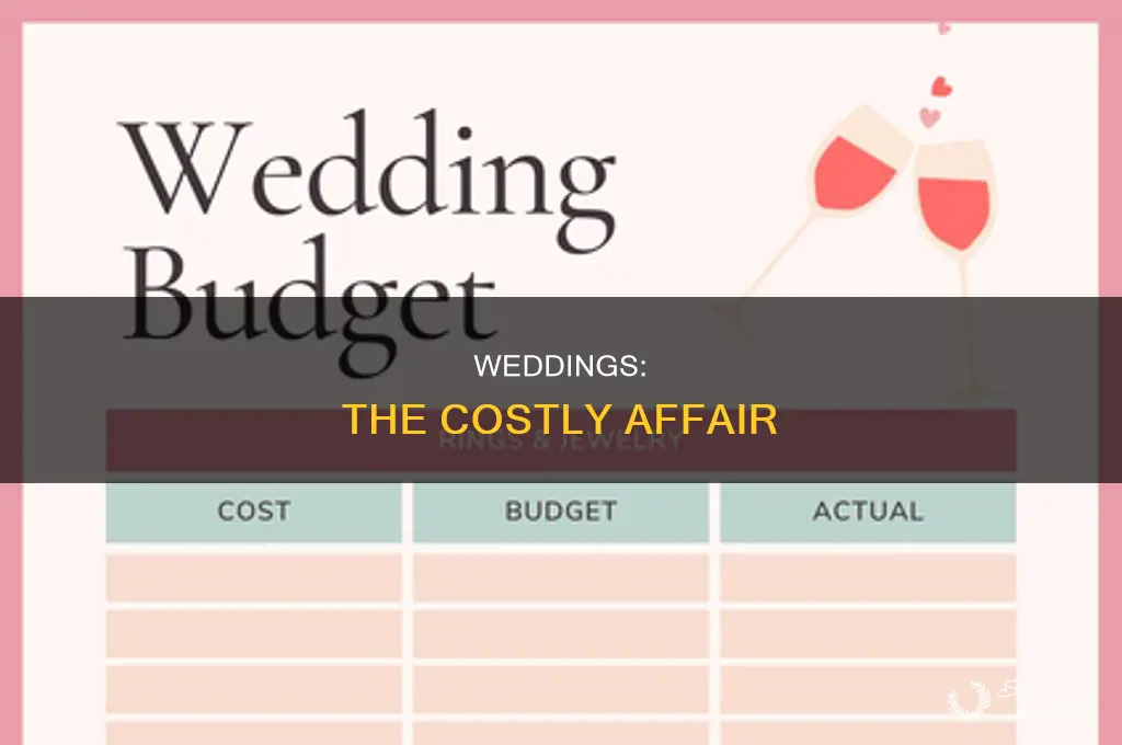 have price to weddings