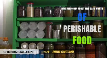 Five Days of Freshness: Managing Perishable Food Supplies Efficiently