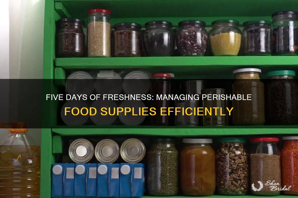 have wed only about five days worth of perishable food
