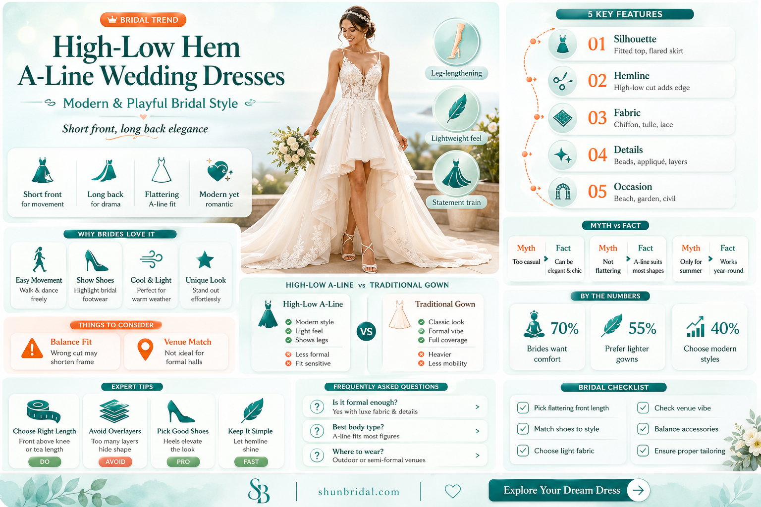 a-line high low wedding dresses