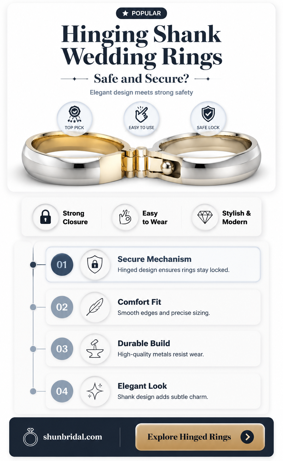 are hinging shank wedding rings secure