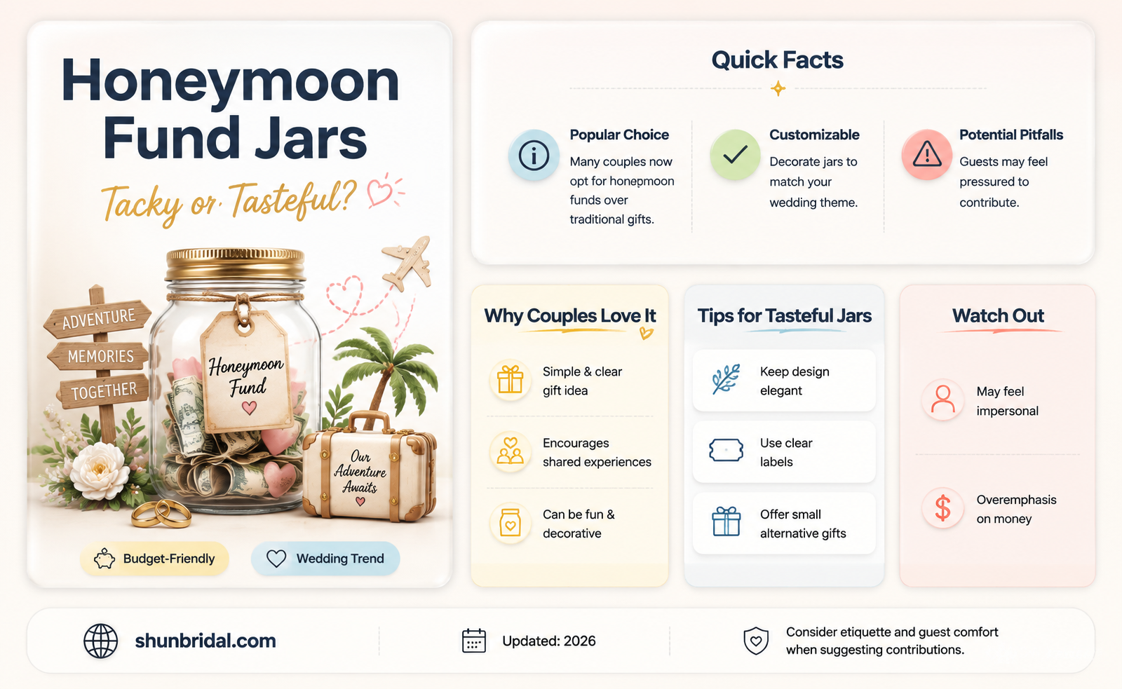are honeymoon fund jar tacky