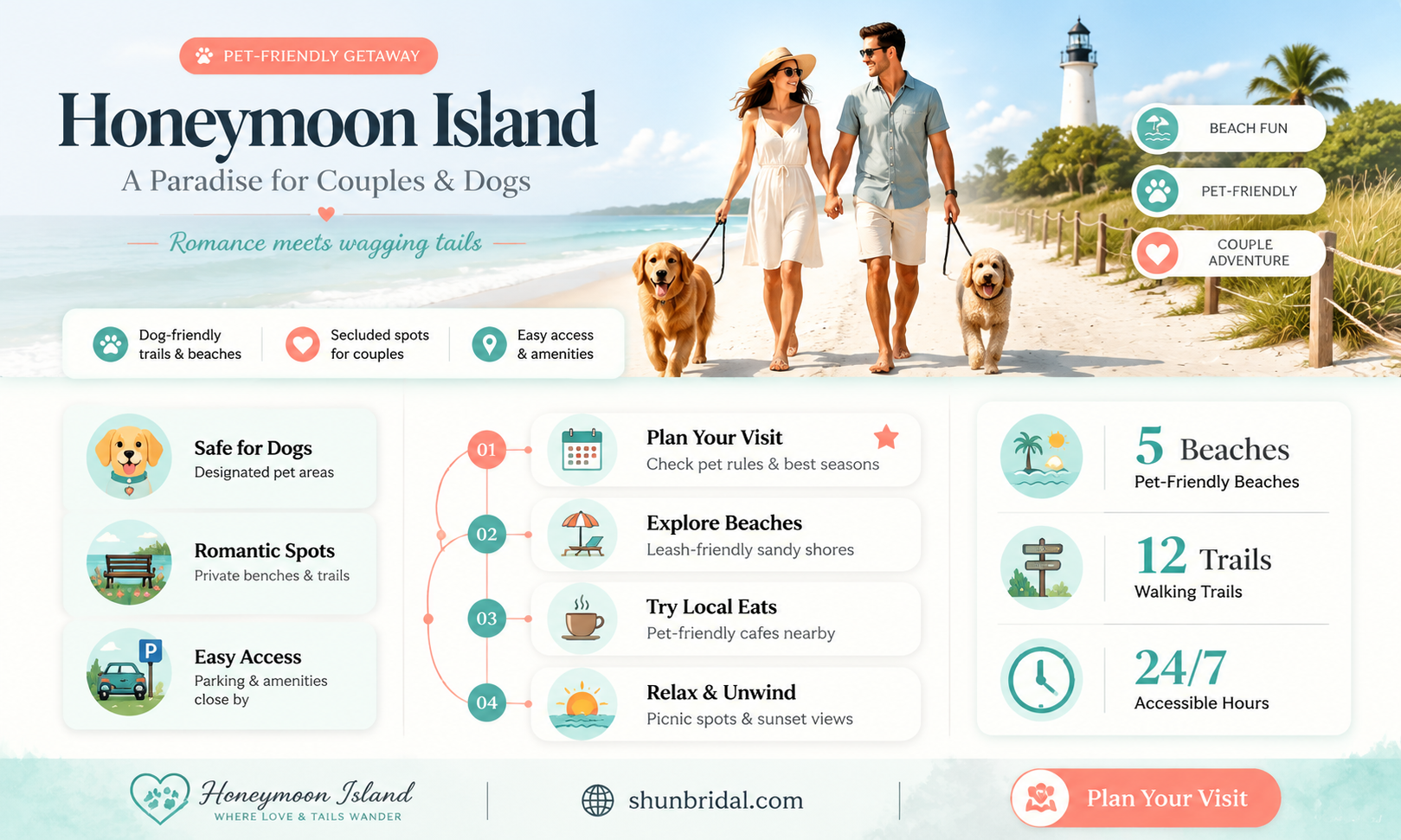 are dogs allowed at honeymoon island