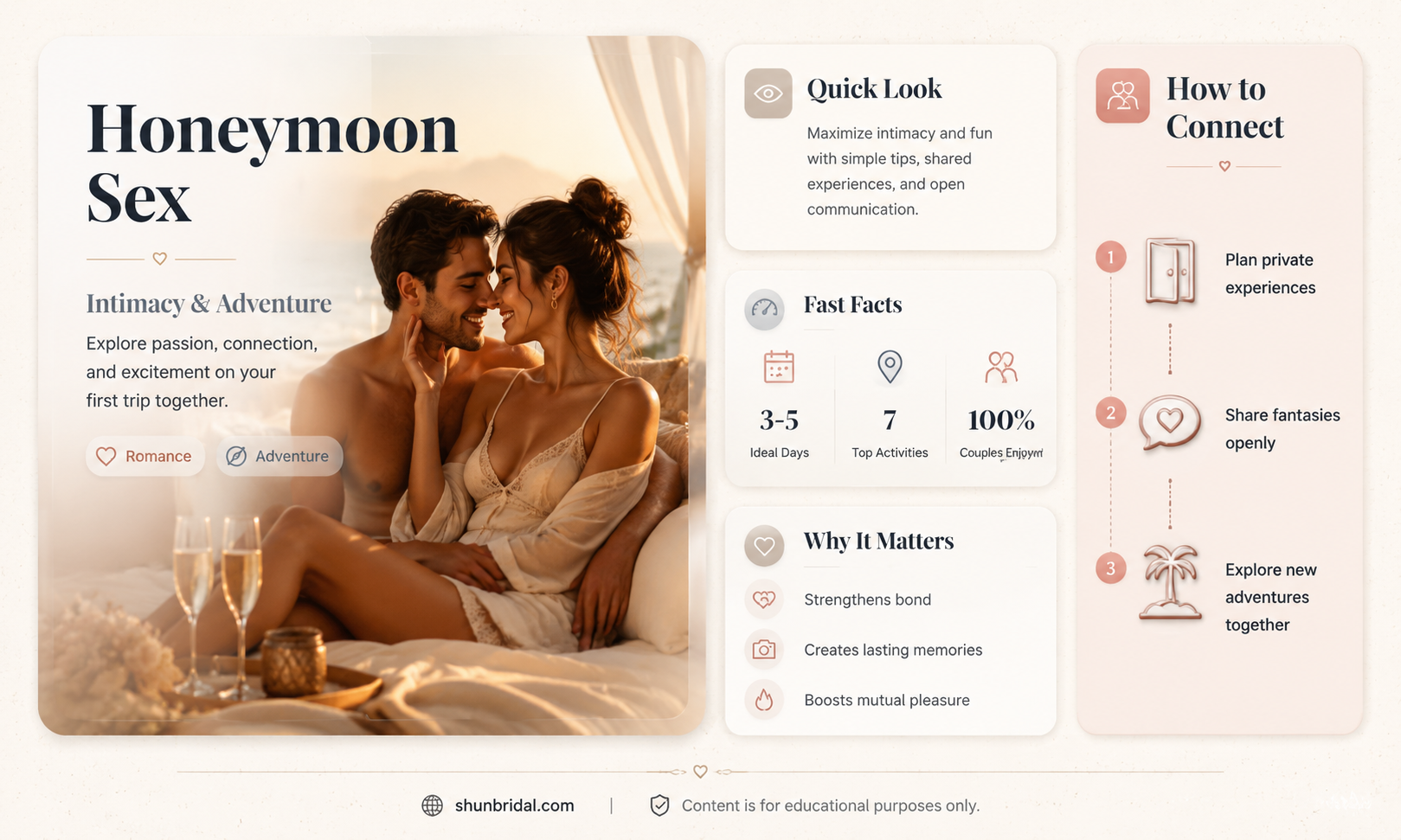 are honeymoon for sex