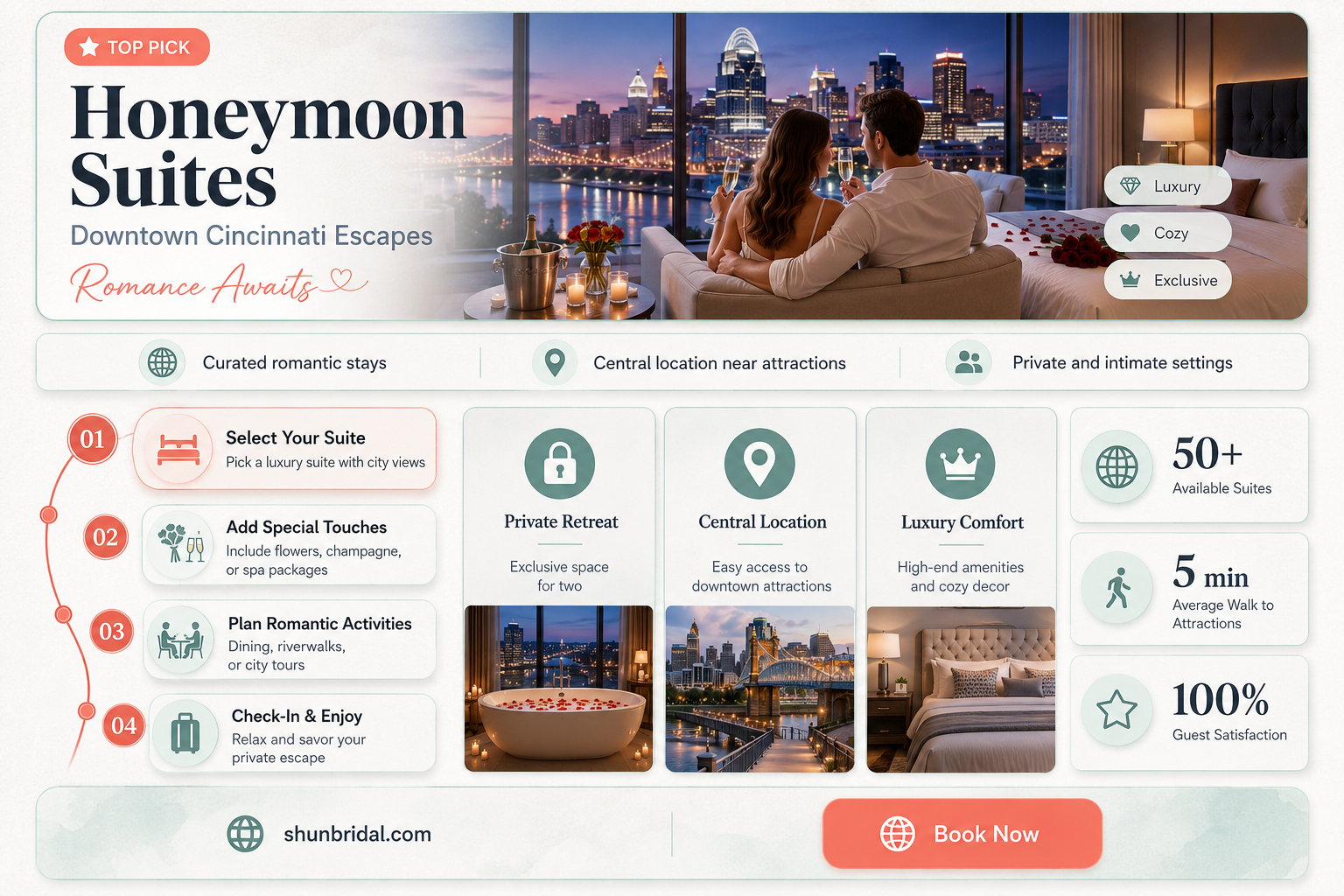are there any honeymoon suites in downtown cincinnati