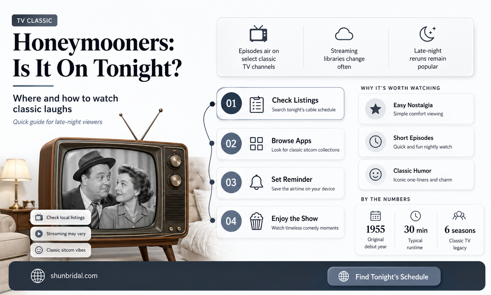 are the honeymooners on tonight