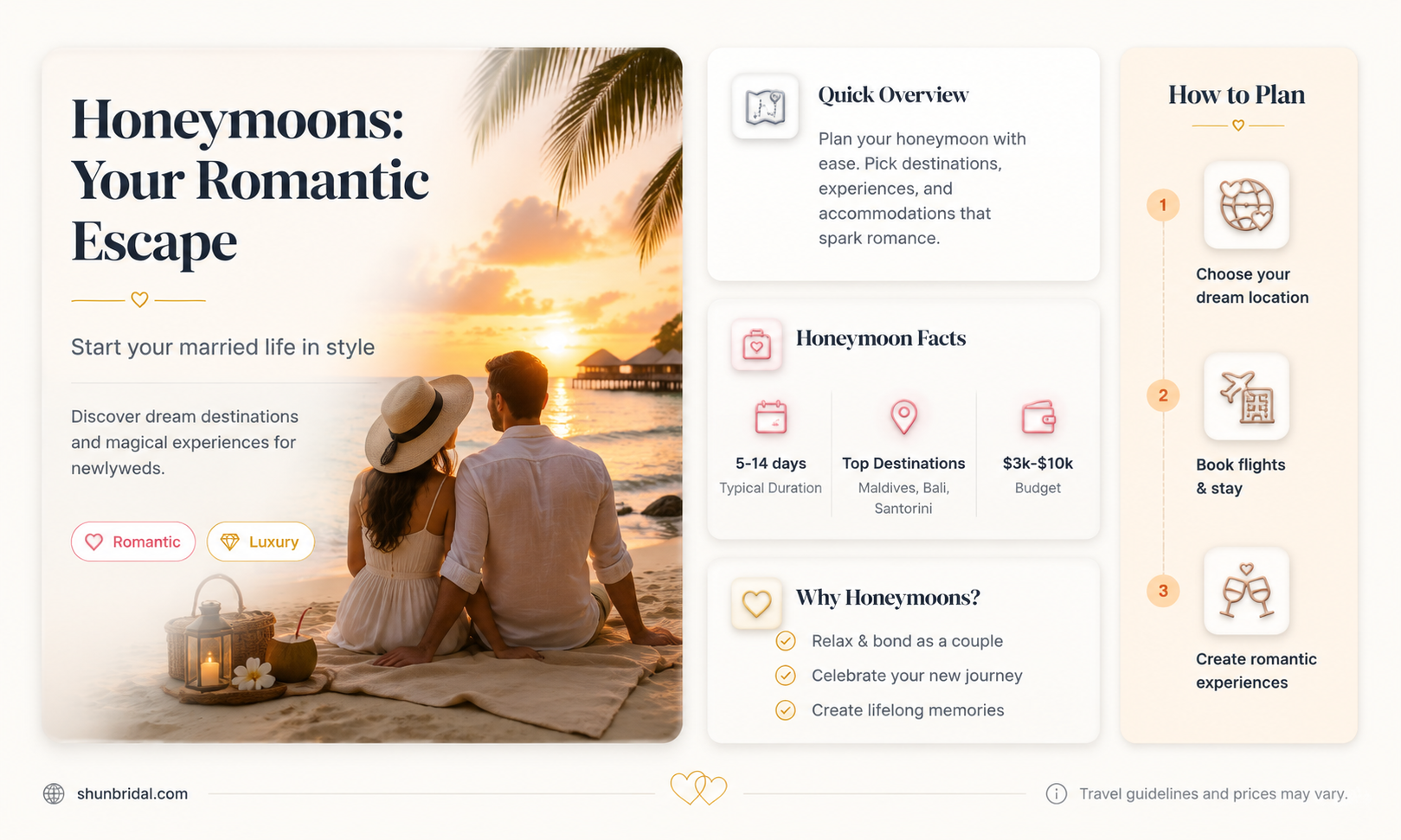 are honeymoons important