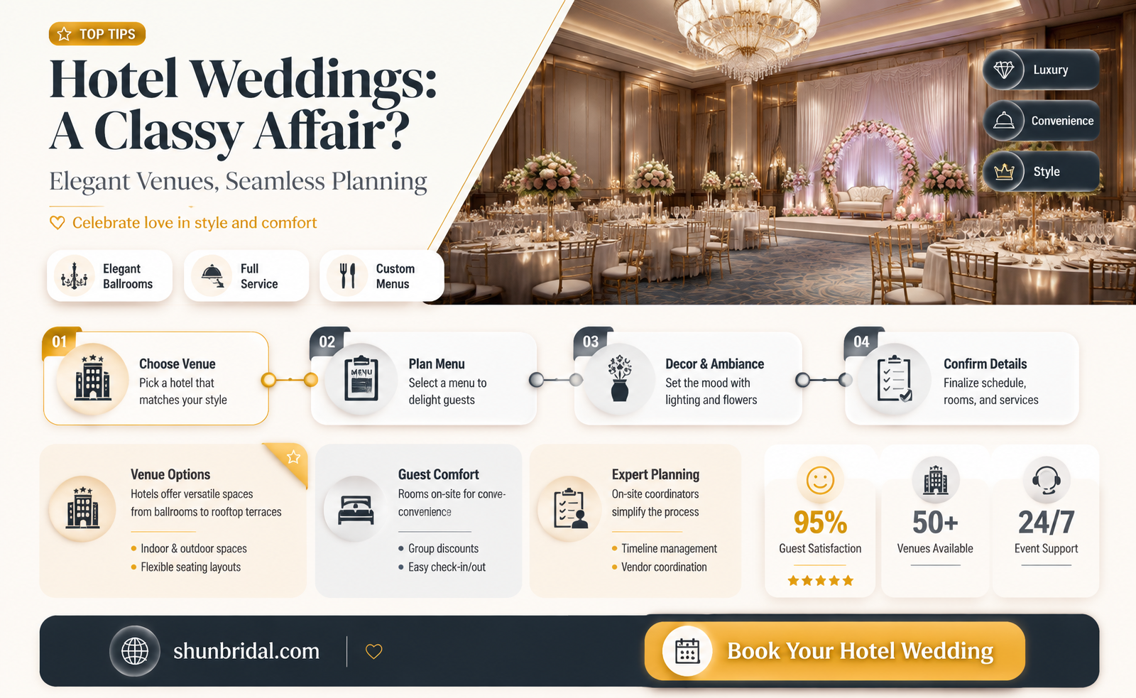 are hotel weddings nice