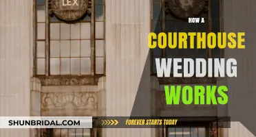 Courthouse Weddings: Simple, Quick, and Intimate