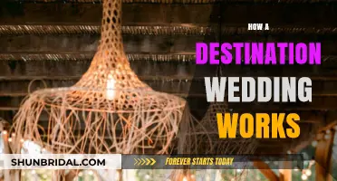 Destination Weddings: Planning Your Dream Wedding Abroad