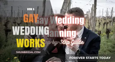A Gay Wedding Guide: Ceremony, Rituals, and Reception
