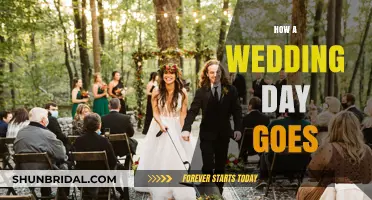 Your Perfect Wedding Day Timeline: Moments, Magic, and Memories Unveiled