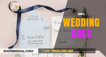 A Wedding Day: Step-by-Step Guide