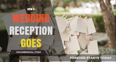 A Wedding Reception: Step-by-Step Guide