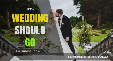 Crafting the Perfect Wedding: A Step-by-Step Guide to Success