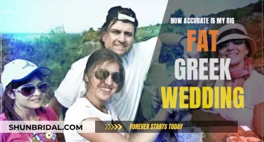 My Big Fat Greek Wedding": Fact or Fiction