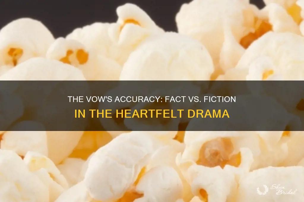 how accurate is the vow