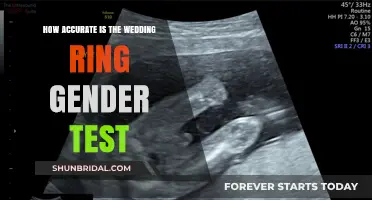 The Wedding Ring Gender Test: Myth or Reality?