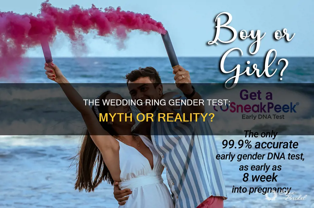 how accurate is the wedding ring gender test