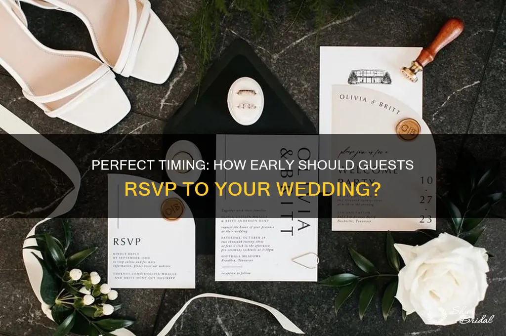 how advance should people rsvp to wedding