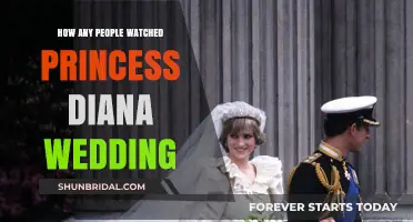 Unprecedented Global Audience: Princess Diana's Royal Wedding Spectacle