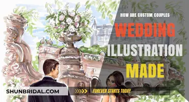 Custom Couples Wedding Illustrations: A Step-by-Step Guide