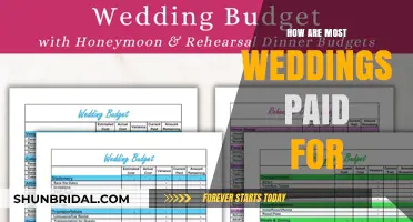Weddings: Who Pays for What?