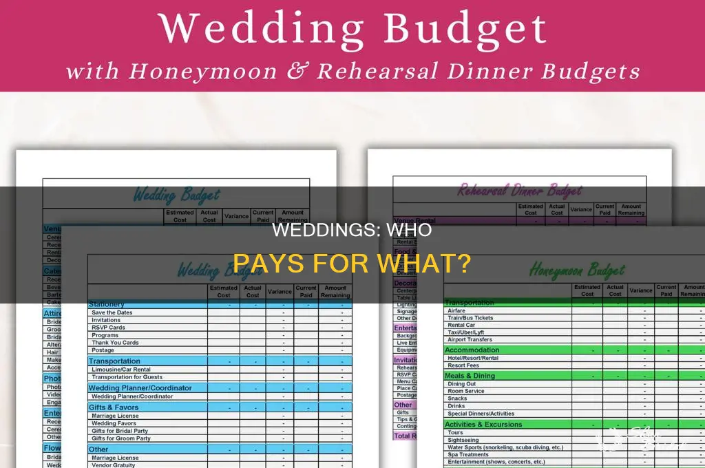 how are most weddings paid for