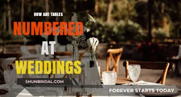 Wedding Table Numbering: A Guide to Table Numbering