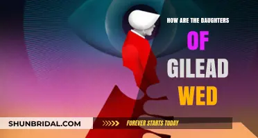 Gilead's Daughters: Forced Marriages and Stolen Lives