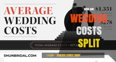 Who Pays for What: A Guide to Splitting Wedding Costs