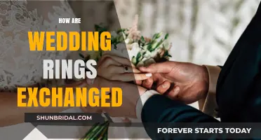 The Ritual of Exchanging Wedding Rings