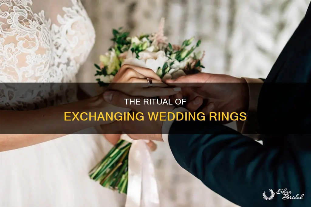 how are wedding rings exchanged