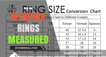The Perfect Fit: Wedding Ring Sizing Guide