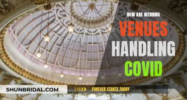 Wedding Venues: Adapting to COVID-19 Challenges