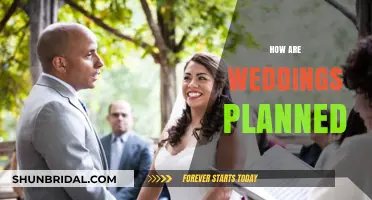 The Ultimate Guide to Planning Your Dream Wedding