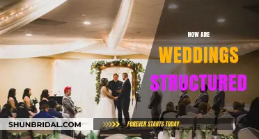 Weddings: A Step-by-Step Guide to the Ceremony