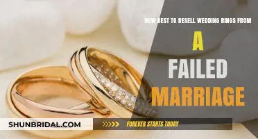 Reselling Wedding Rings: Moving On and Making Money