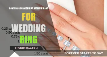 The Perfect Diamond Size for Her Wedding Ring