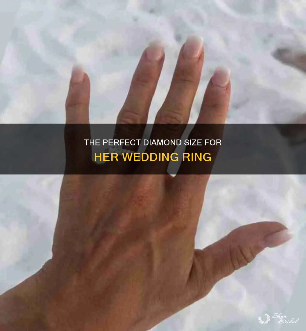 how big a diamond do women want for wedding ring