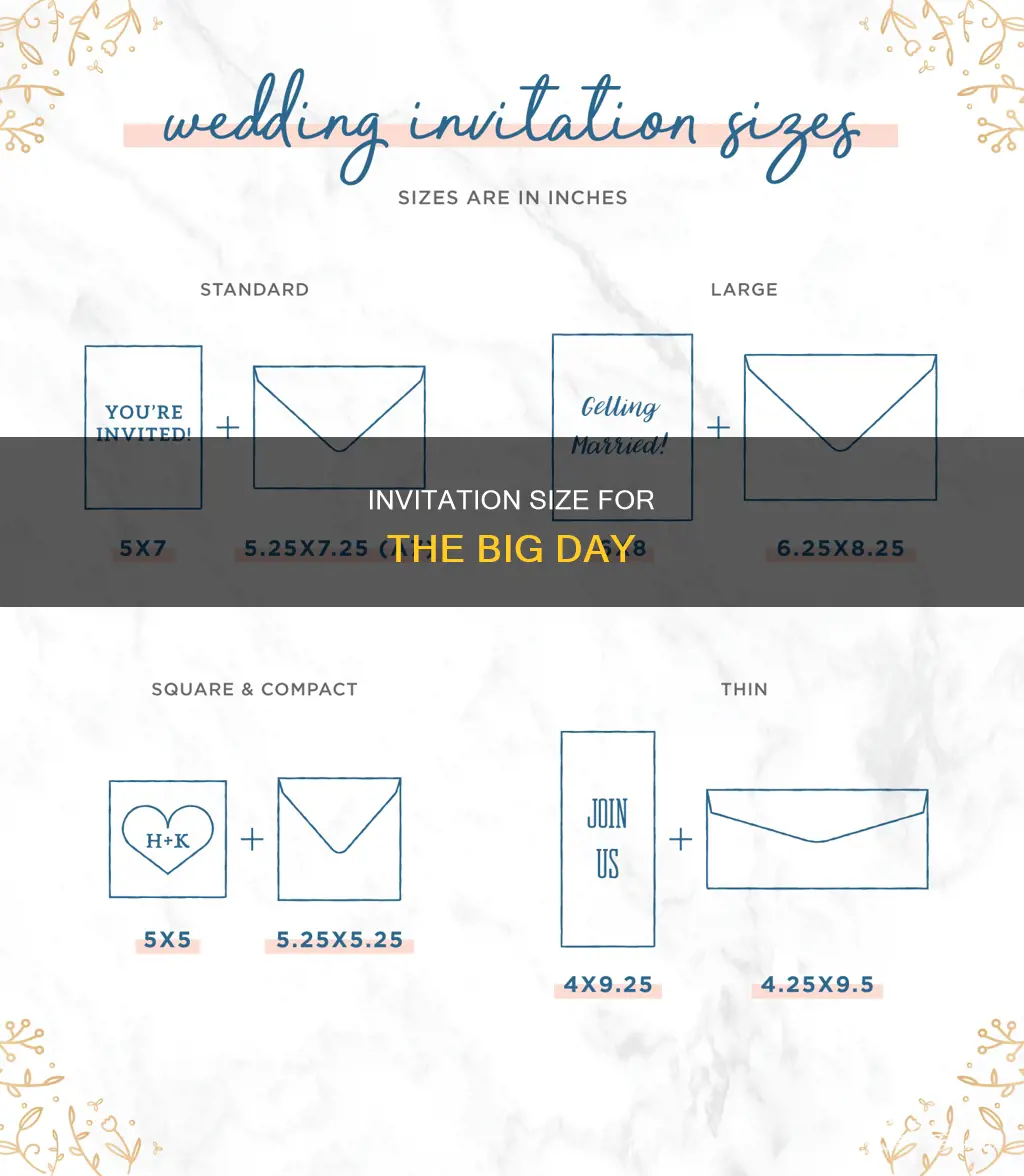 how big are standard wedding invitations