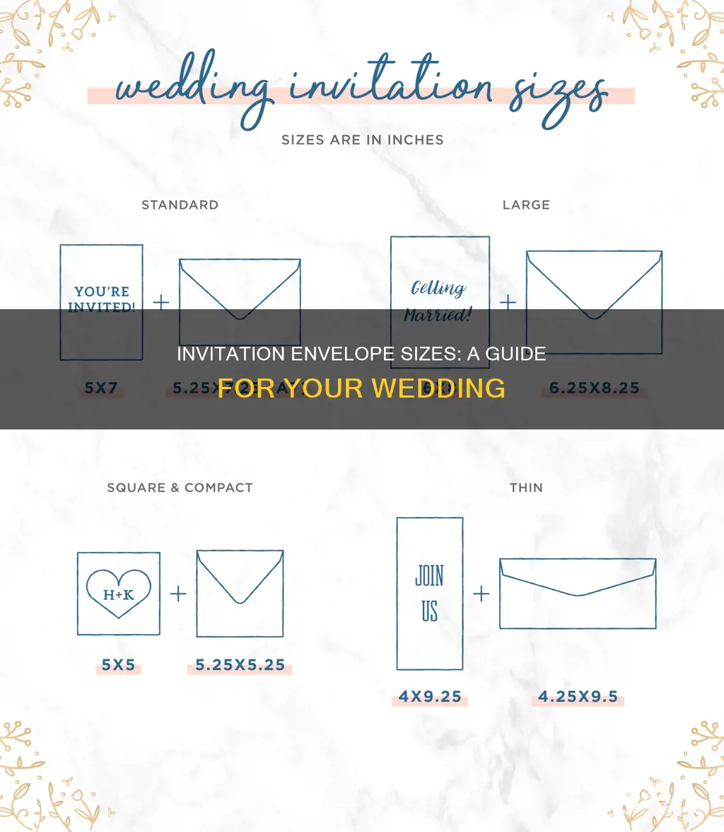 how big are wedding invitation envelopes