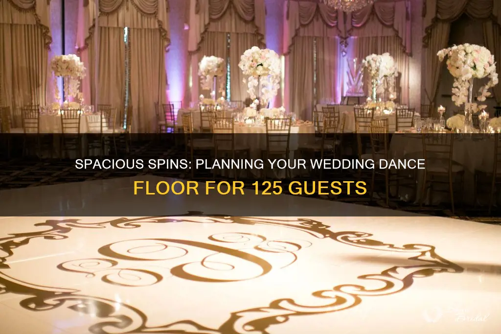 how big dance floor for 125 ppl wedding