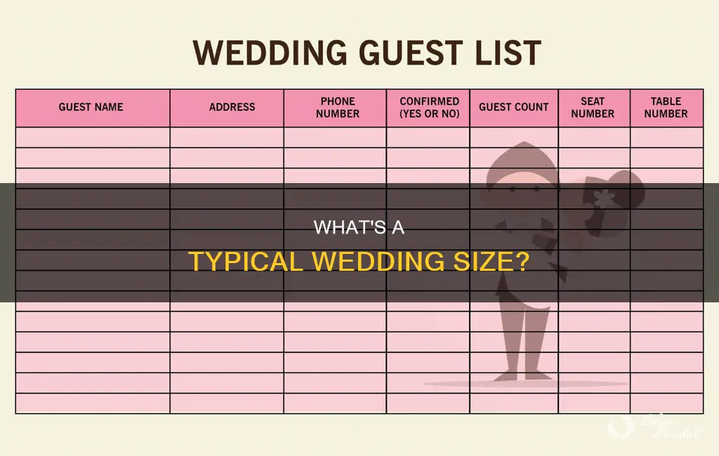 how big is a normal size wedding