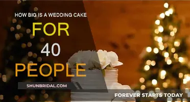 Wedding Cake Sizing: 40 Guests, How Much Cake?